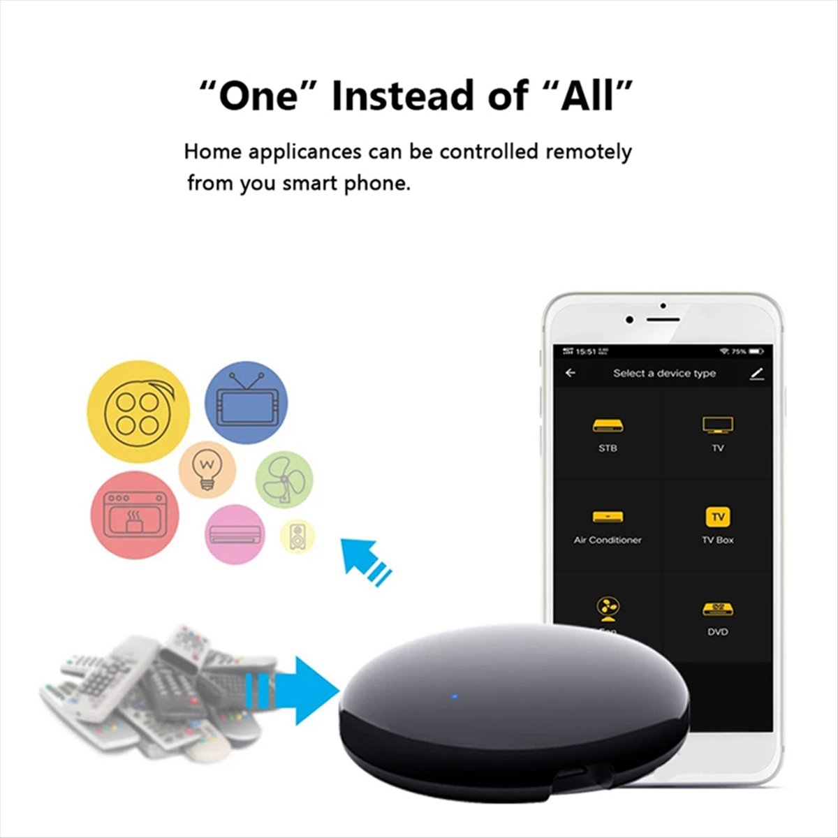 Universal Remote Smart Home - DT77 Tuya WiFi IR Remote Control
