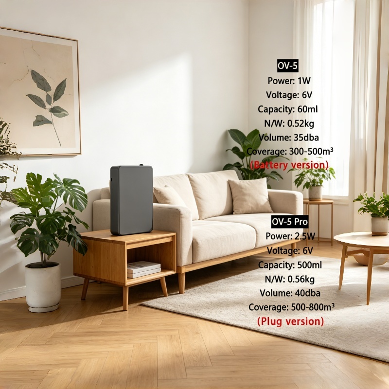 Smart Home Hotel - Smart Aroma Diffuser Wall Mounted Essential