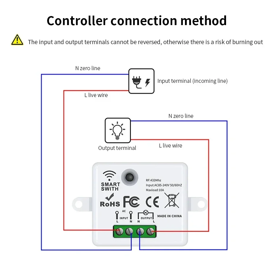 RF 433MHz Wireless Remote Cont - огляд і ціна Smart Home Internet