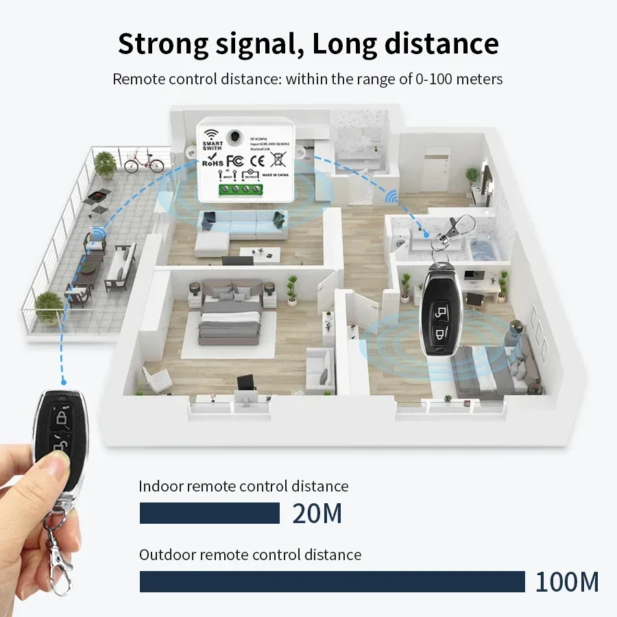 RF 433MHz Wireless Remote Cont - огляд і ціна Smart Home Internet