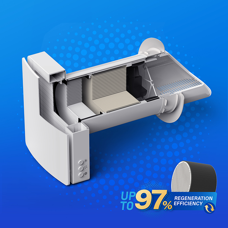 Modern Home Ductless Ventilati - огляд і ціна Smart Home Ventilation