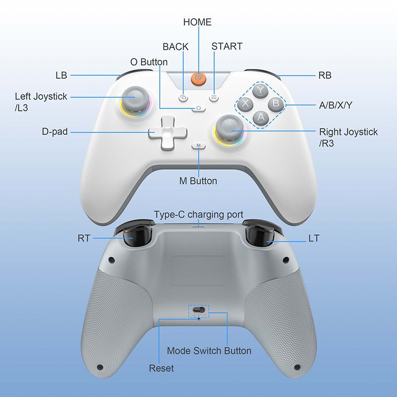 EasySMX X05 Wireless Gamepad B - огляд і ціна Smart Home Raspberry Pi
