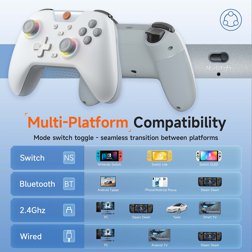 EasySMX X05 Wireless Gamepad B - огляд і ціна Smart Home Raspberry Pi