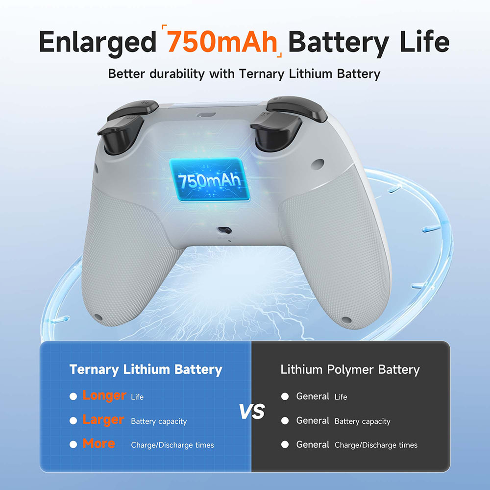 EasySMX X05 Wireless Gamepad B - огляд і ціна Smart Home Raspberry Pi