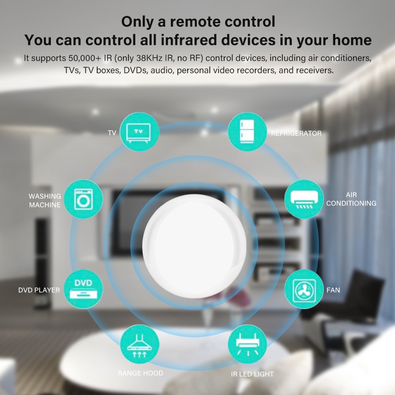Tuya Smart WiFi IR Remote Univ - огляд і ціна Smart Home Yandex