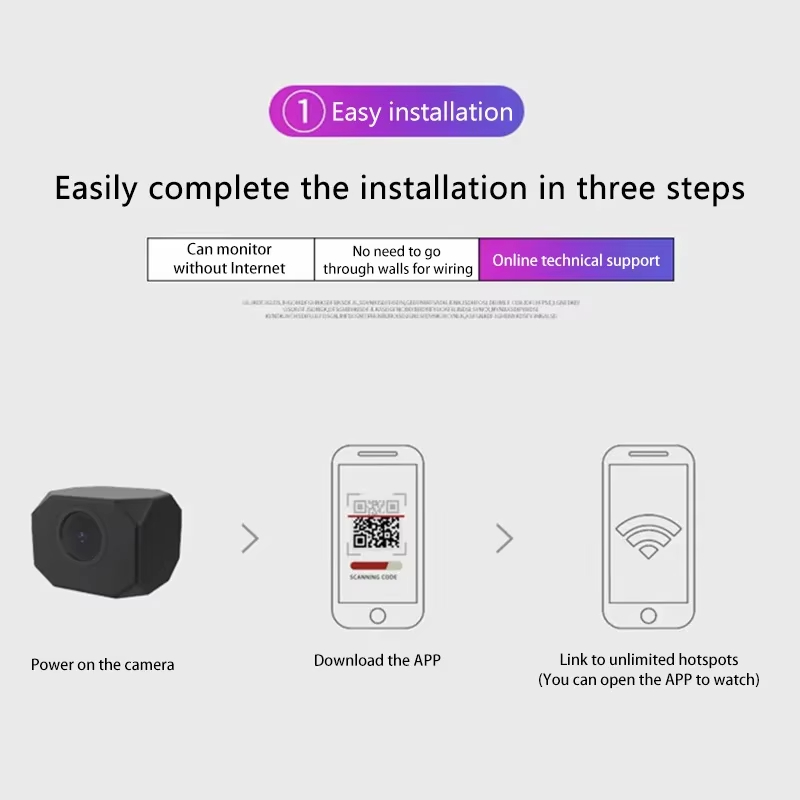 4K HD WiFi Security Camera for - огляд і ціна Smart Home Room