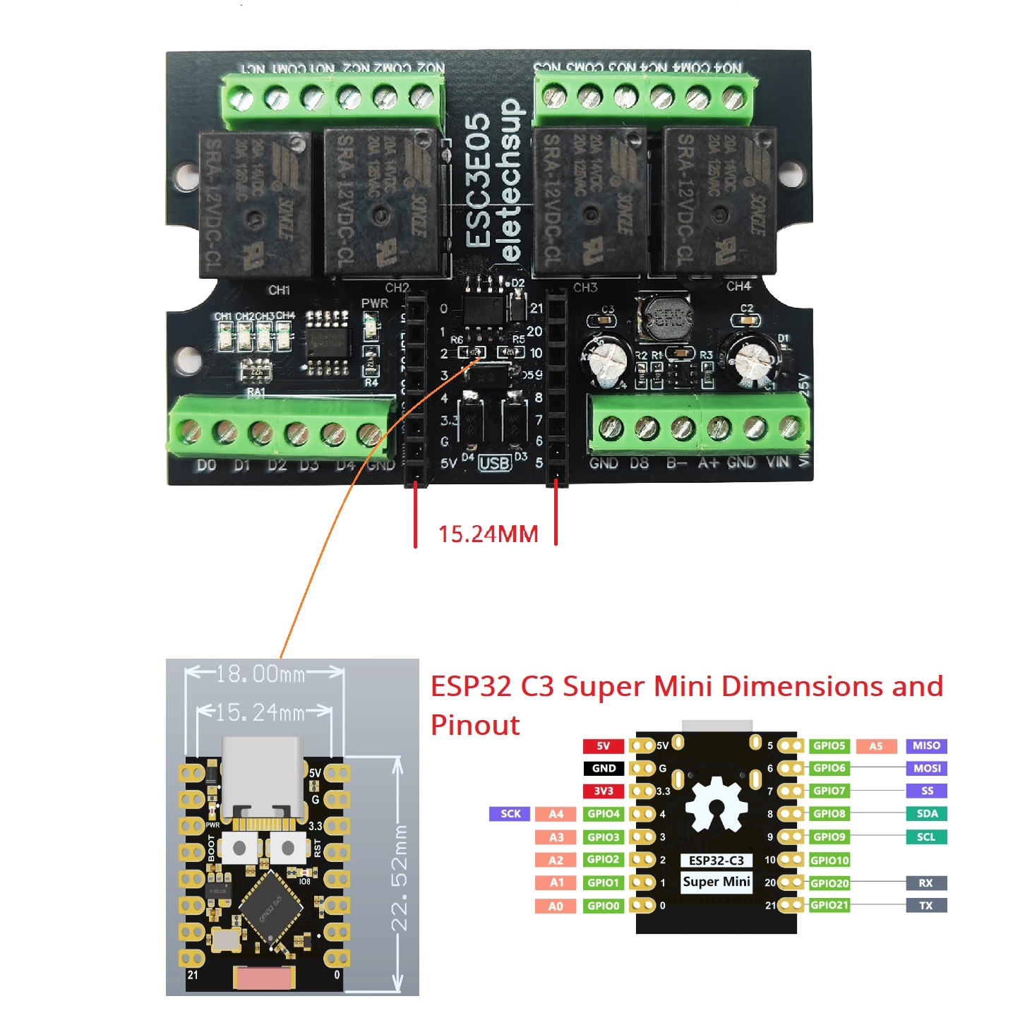 ESC3B04 ESP32-C3 Industrial Re - огляд і ціна Smart Home Wiz