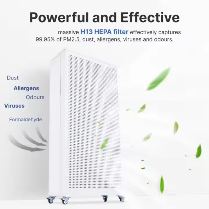 Smart Air air Cleaner for Home - огляд і ціна Smart Air Purifier
