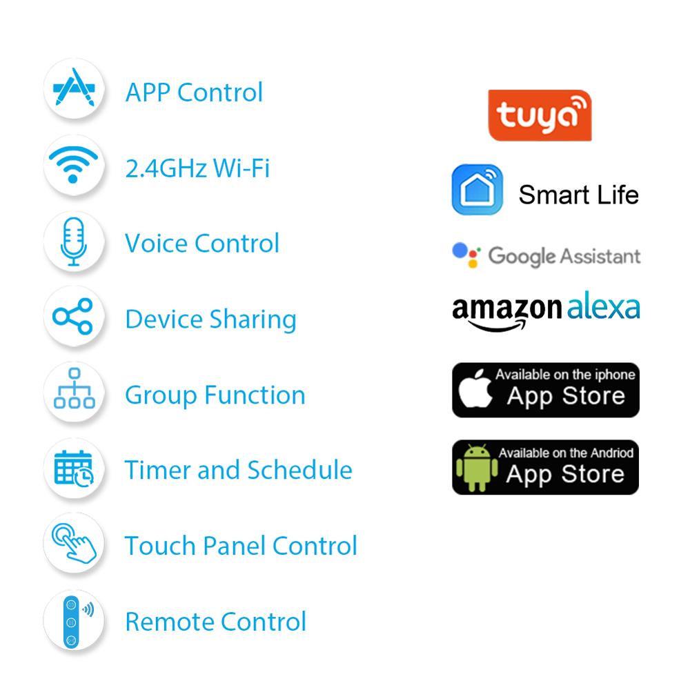 Tuya Smart Life EU WiFi Roller - огляд і ціна Universal Remote Smart Home