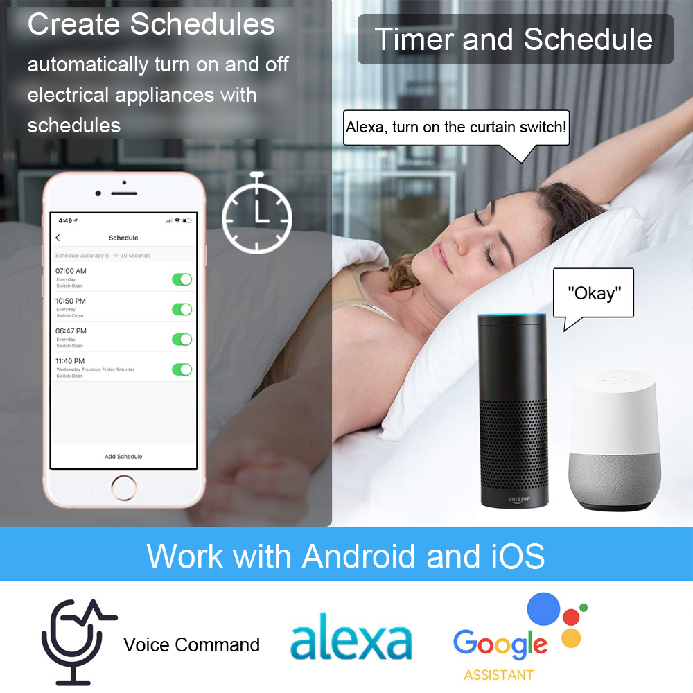 Tuya Smart Life EU WiFi Roller - огляд і ціна Universal Remote Smart Home