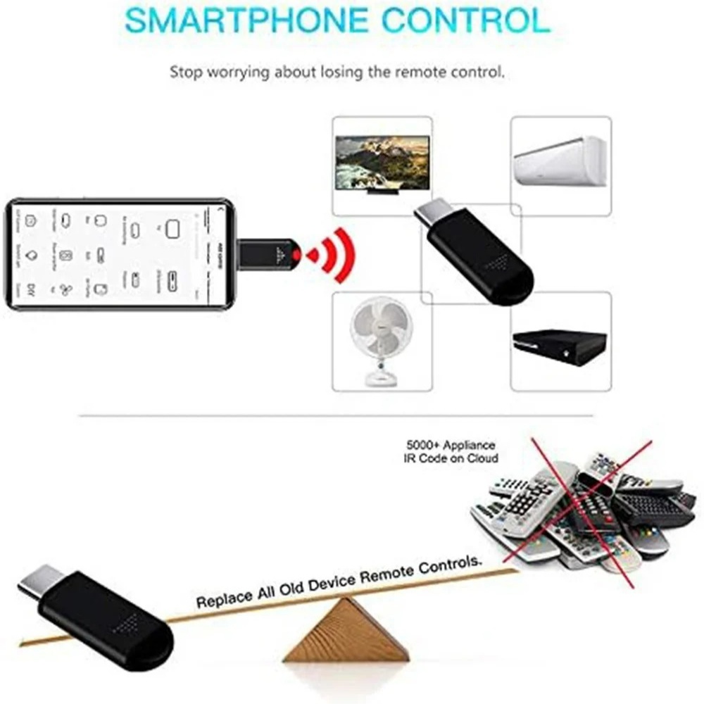 Mini Smartphone IR Transmitter - огляд і ціна Smart Home Ventilation