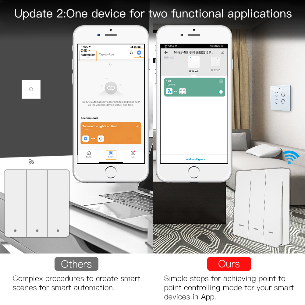 MOES Tuya ZigBee Scene Switch  - огляд і ціна Smart Home Internet