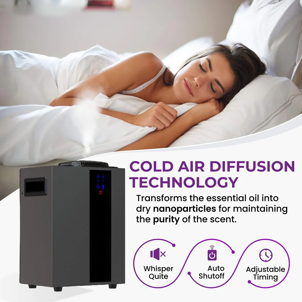 NAMSTE 4000m³ HVAC System Arom - огляд і ціна Smart Home Hvac