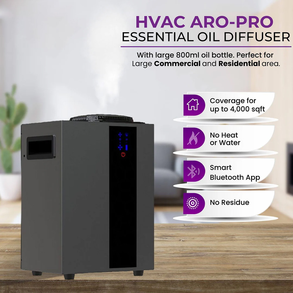 NAMSTE 4000m³ HVAC System Arom - огляд і ціна Smart Home Hvac
