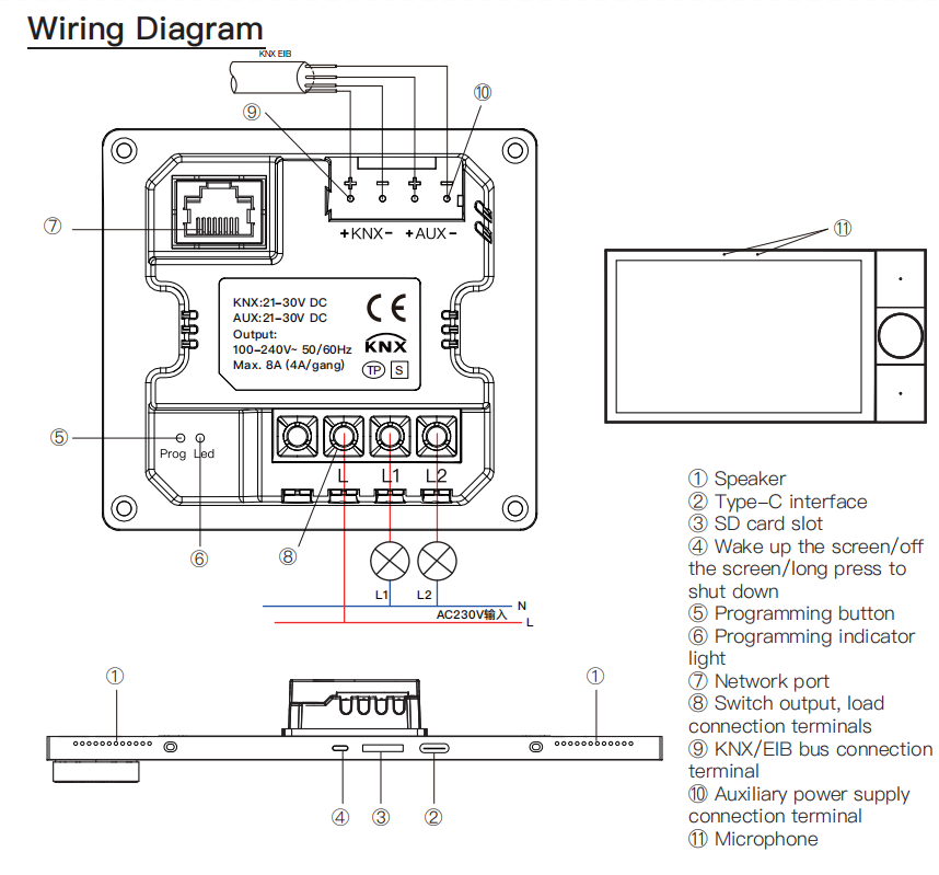 Tianlai S10M Home Automation K - огляд і ціна Smart Home Knx System