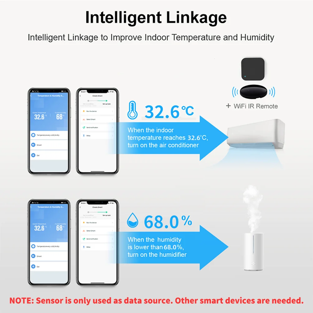 1~4pcs Tuya WiFi Temperature H - огляд і ціна Smart Home Yandex