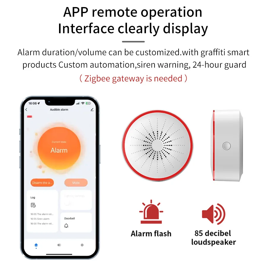 Tuya WiFi ZigBee Smart Alarm S - огляд і ціна Smart Home Lighting