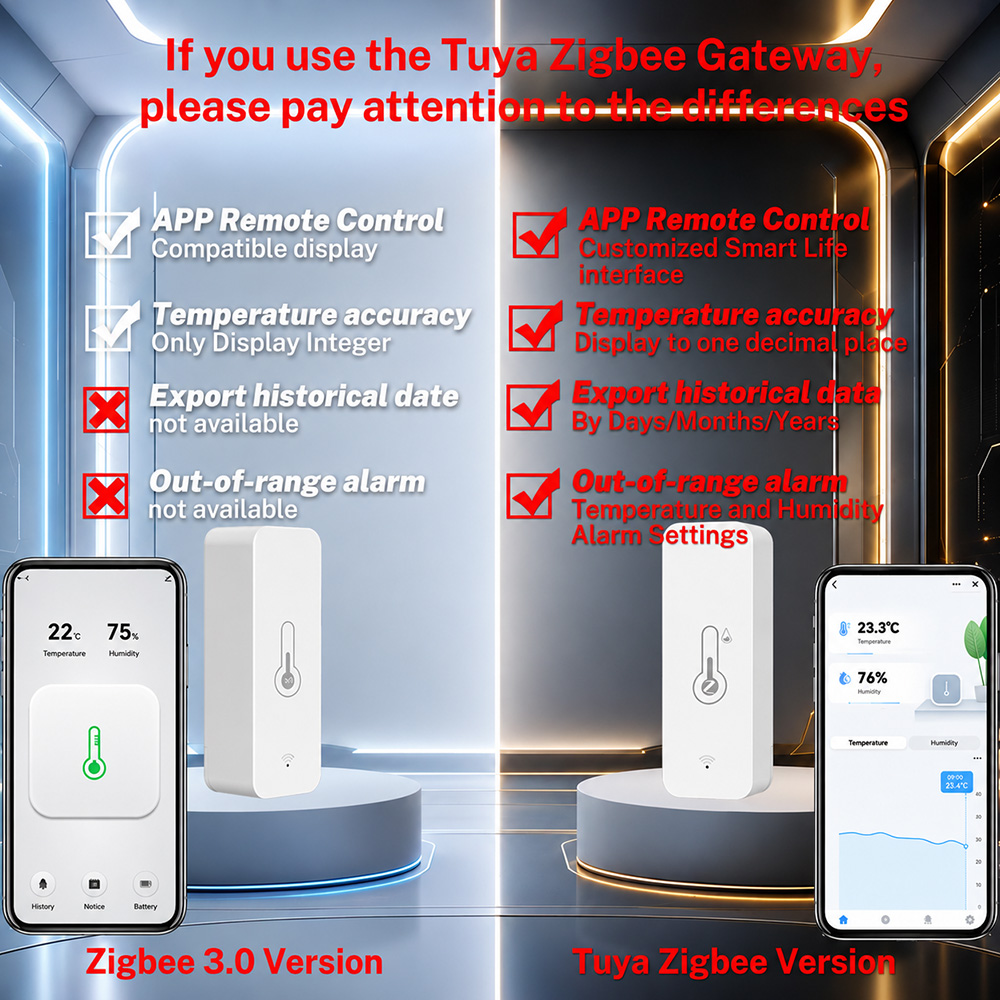 Zigbee Temperature Humidity Se - огляд і ціна Smart Home Yandex