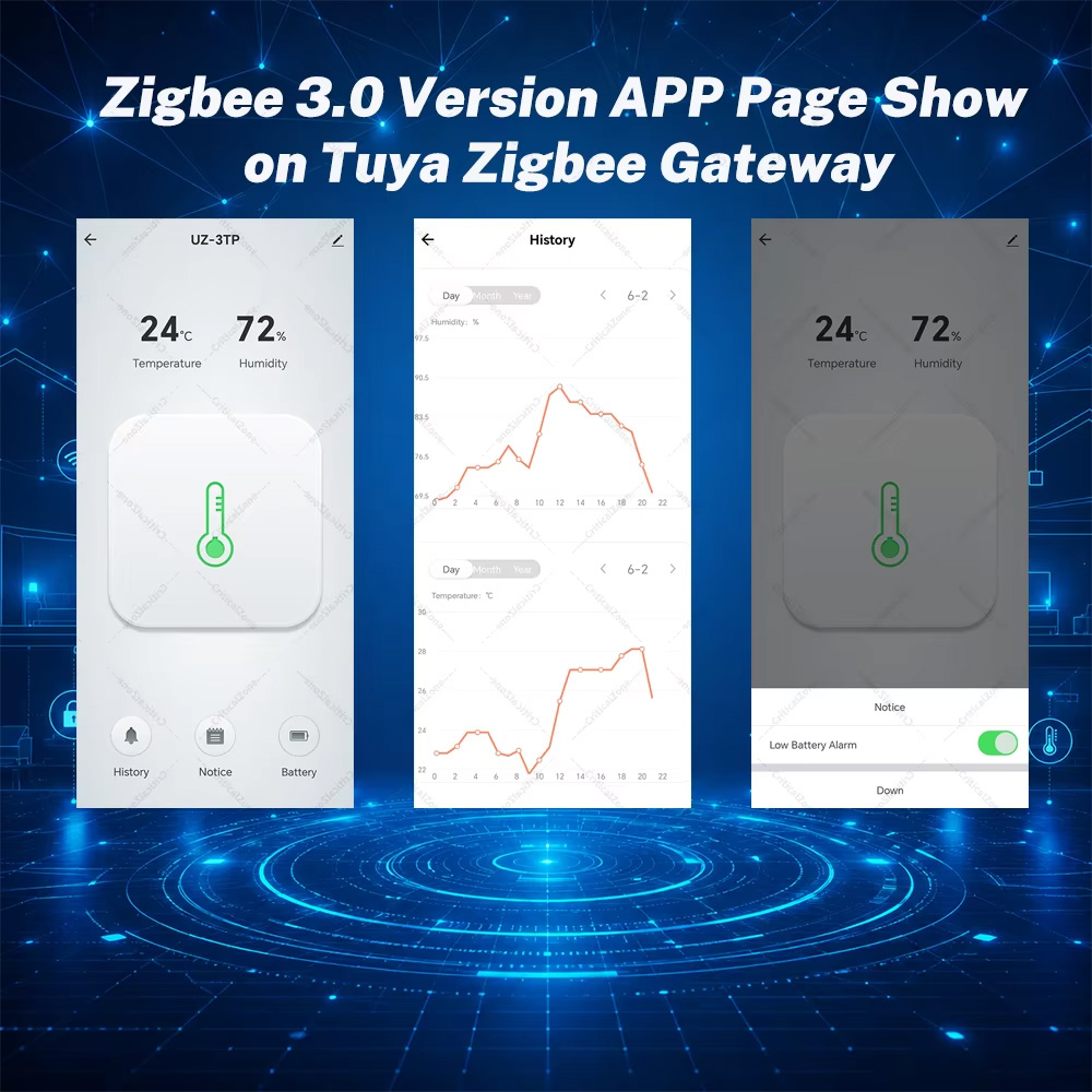 Zigbee Temperature Humidity Se - огляд і ціна Smart Home Yandex