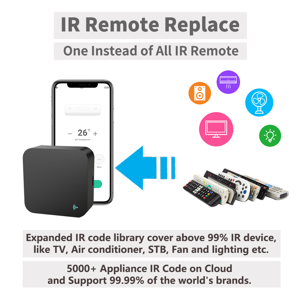 IR Remote Control Smart wifi U - огляд і ціна Universal Remote Smart Home
