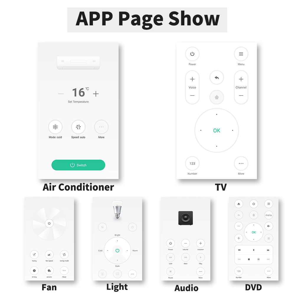 IR Remote Control Smart wifi U - огляд і ціна Universal Remote Smart Home