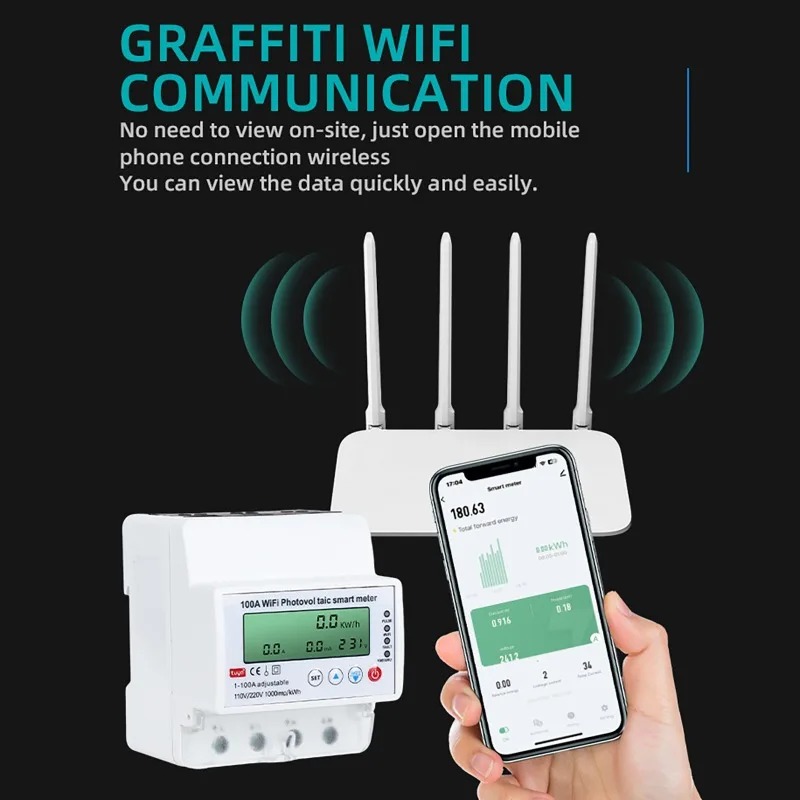 4P 1-100A WiFi Photovoltaic Sm - огляд і ціна Smart Home Wiz