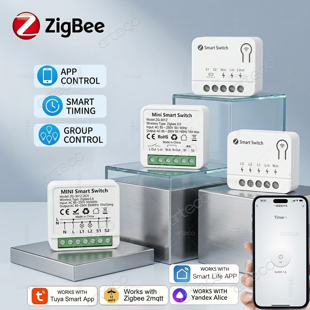 Tuya Zigbee Mini DIY Smart Swi - огляд і ціна Smart Home Yandex