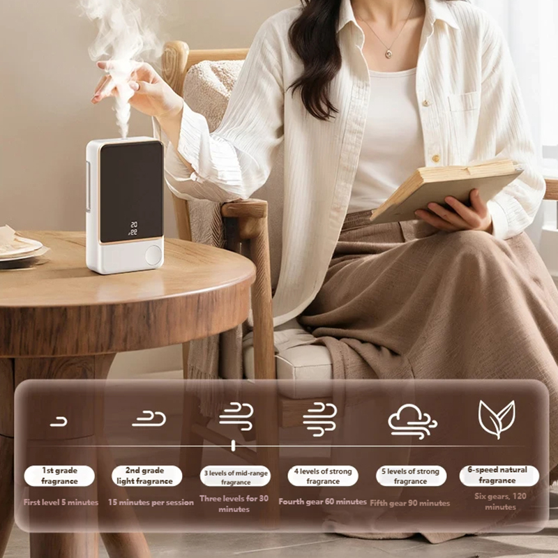 Smart Aroma Diffuser Air Purif - огляд і ціна Smart Air Purifier