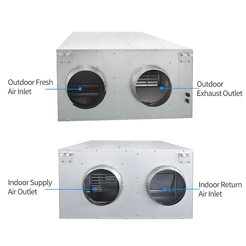 Ceiling-Mounted Smart Home HEP - огляд і ціна Smart Home Ventilation