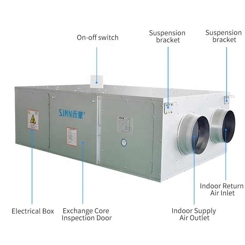 Ceiling-Mounted Smart Home HEP - огляд і ціна Smart Home Ventilation