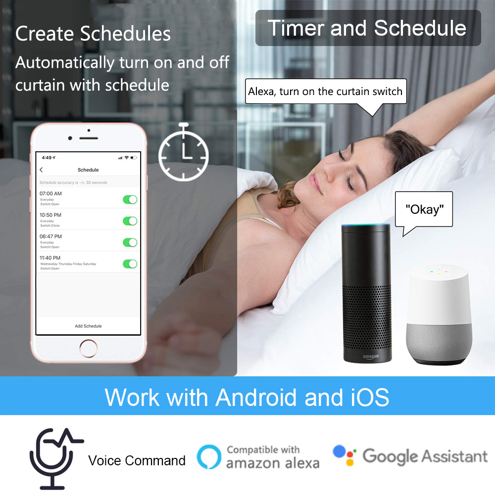 Tuya Smart Life Curtain Switch - огляд і ціна Universal Remote Smart Home