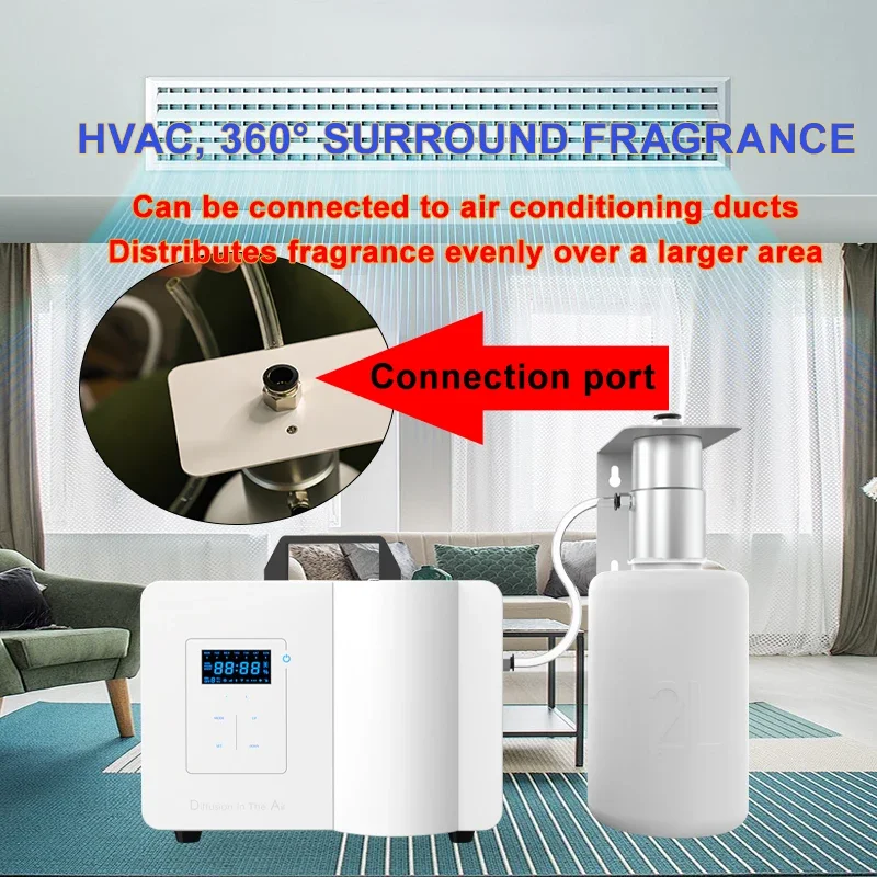 Namste Scent Diffuser Smart Bl - огляд і ціна Smart Home Hotel