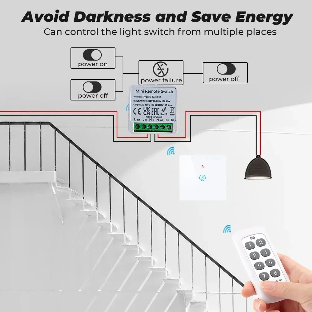 433Mhz RF 86 Wall Panel Switch - огляд і ціна Smart Home Ventilation