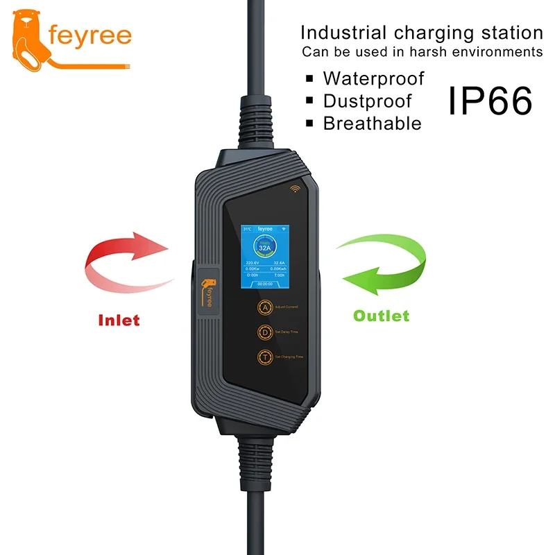 Feyree Type1 Portable EV Charg - огляд і ціна Smart Home For Pc