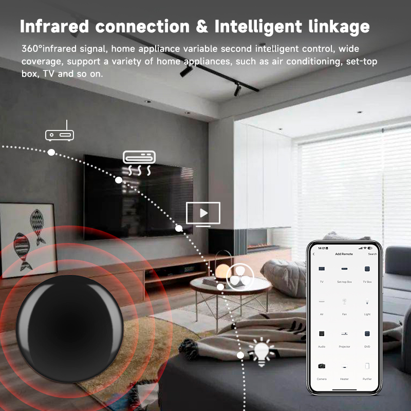 Tuya Zigbee Universal IR Remot - огляд і ціна Universal Remote Smart Home