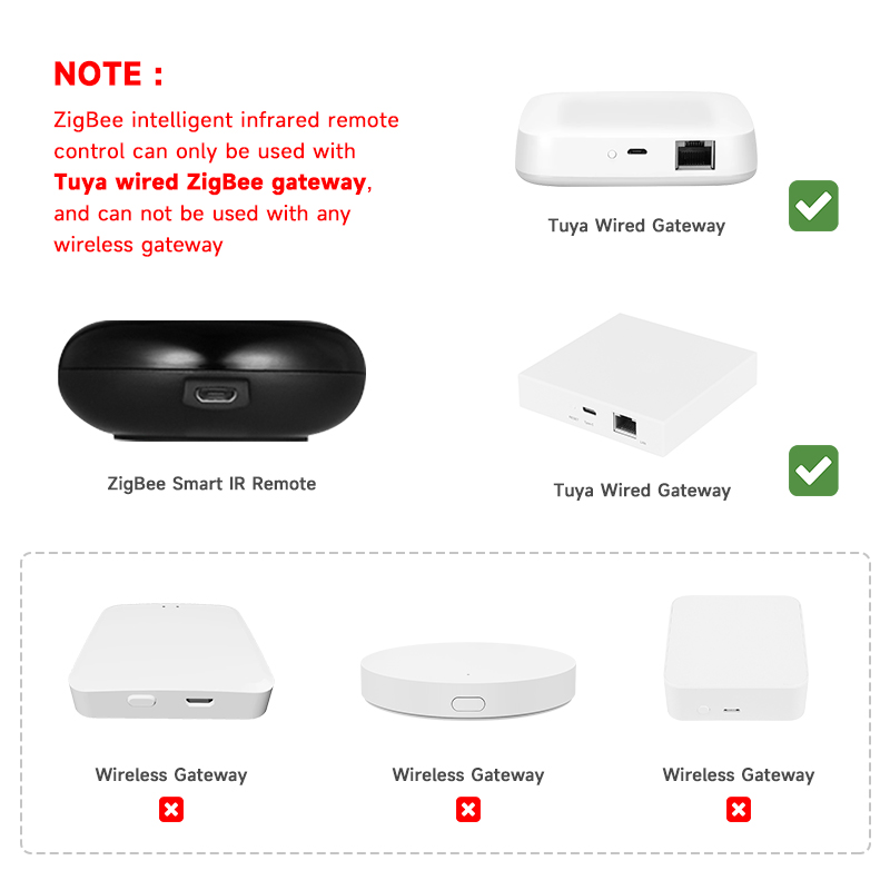 Tuya Zigbee Universal IR Remot - огляд і ціна Universal Remote Smart Home