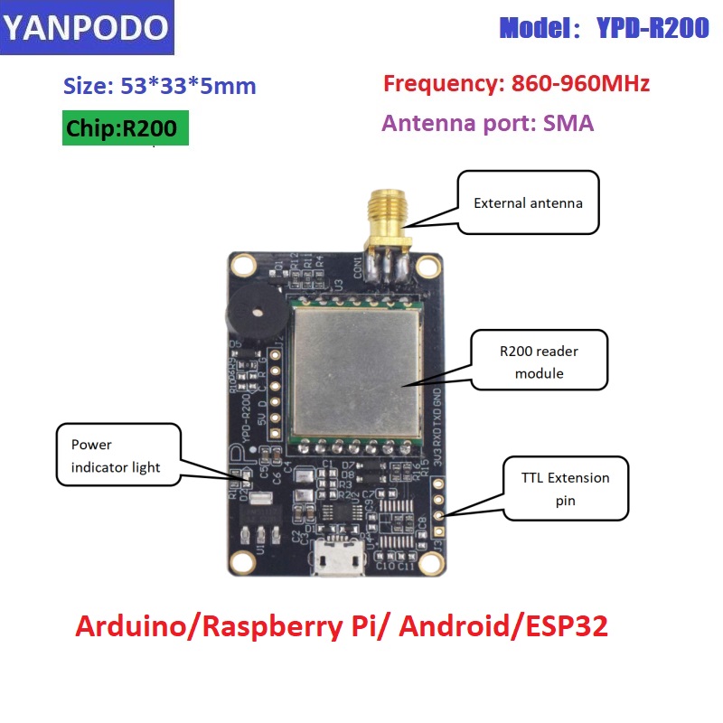 R200 Chip UHF RFID Reader Modu - огляд і ціна Smart Home Raspberry Pi