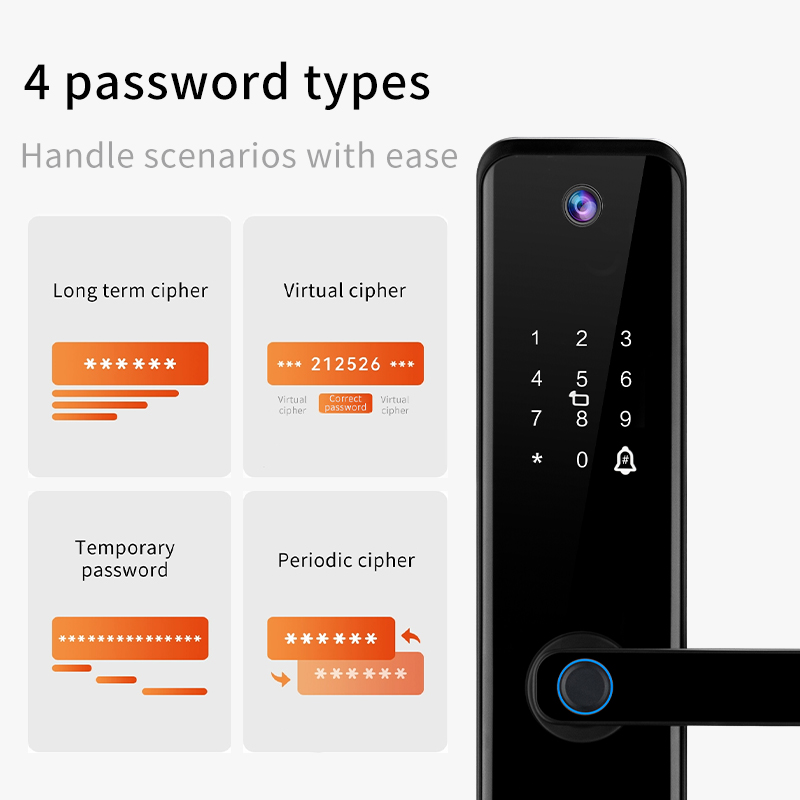 Fingerprint Smart Lock IC Card - огляд і ціна Smart Home Hotel