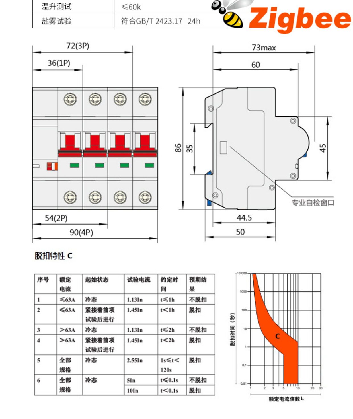 Doodle Smart Zigbee Circuit Br - огляд і ціна Smart Home Internet