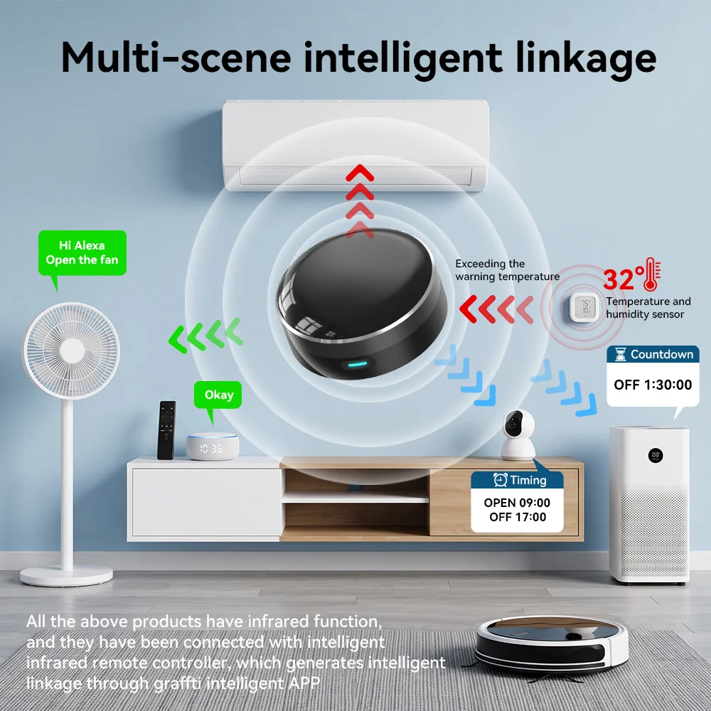 YFK WiFi Smart IR Blaster Univ - огляд і ціна Universal Remote Smart Home