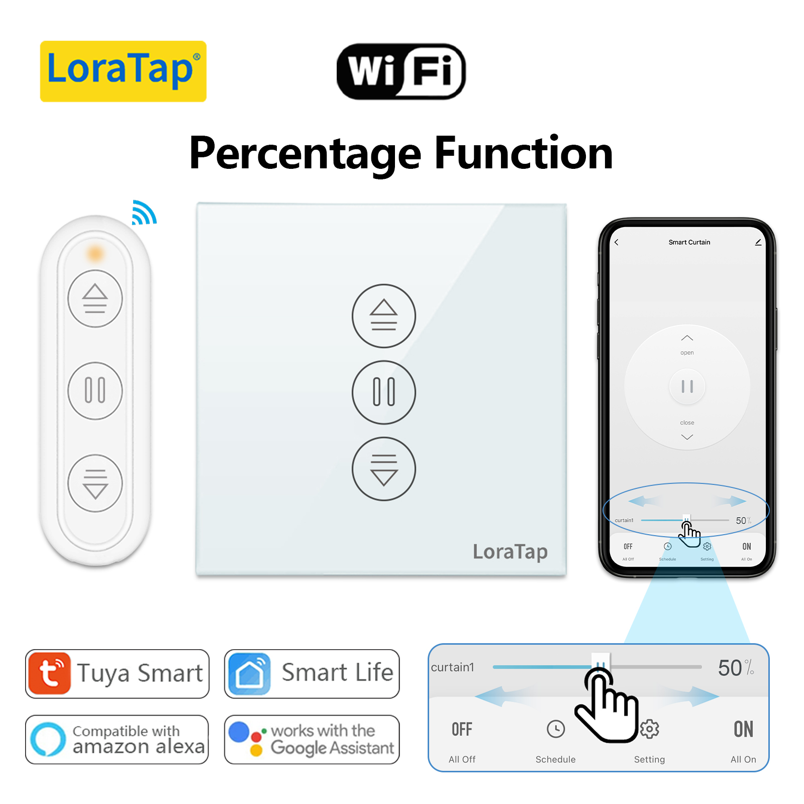 Tuya Smart Life EU WiFi Roller - огляд і ціна Universal Remote Smart Home