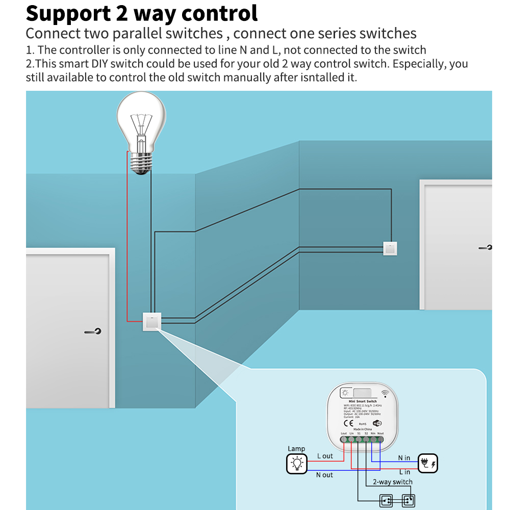 Tuya WiFi Smart Self-Powered L - огляд і ціна Smart Home Wiz