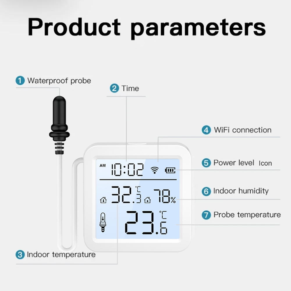 WiFi Humidity Temperature Sens - огляд і ціна Smart Home Room