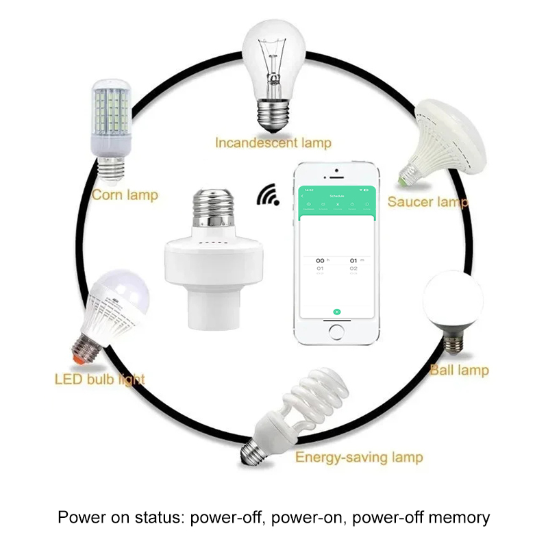 Tuya Smart E27 Socket Switch A - огляд і ціна Smart Home Lighting