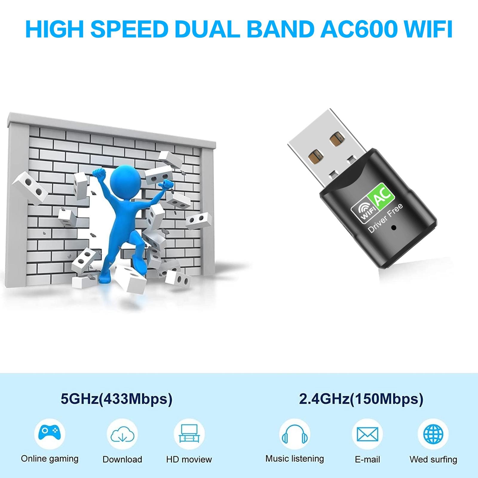 AC600 USB WiFi Adapter, Dual B - огляд і ціна Smart Home For Pc