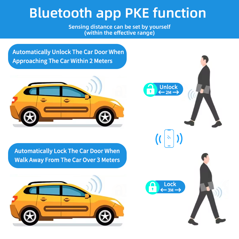 12V Car Alarm Universal Auto S - огляд і ціна Smart Home Hvac