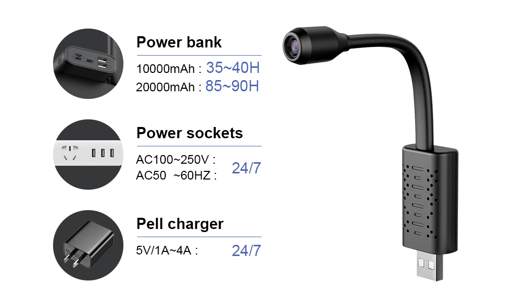 V380 Mini Wireless Wifi Camera - огляд і ціна Smart Home Internet